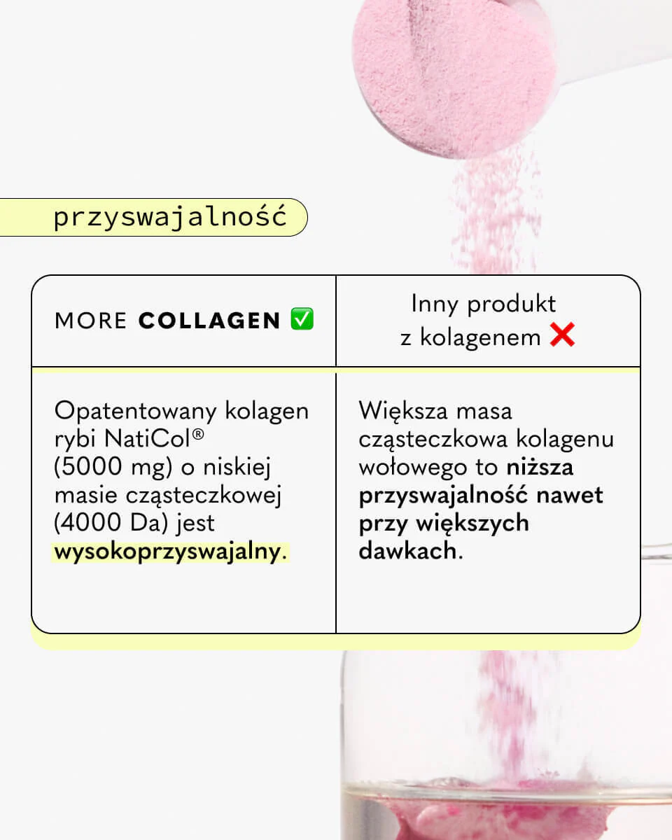 Zdjęcie produktu 5