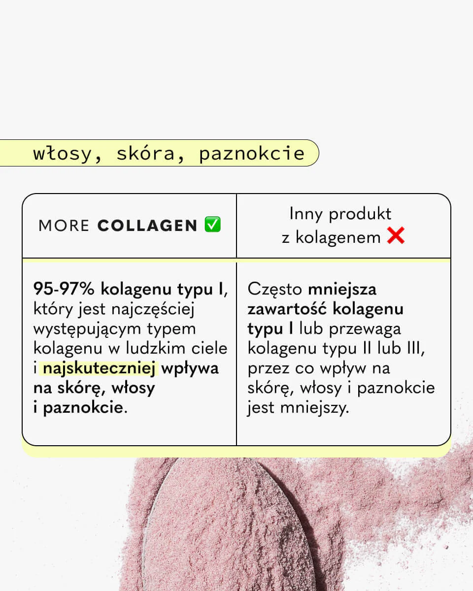 Zdjęcie produktu 8